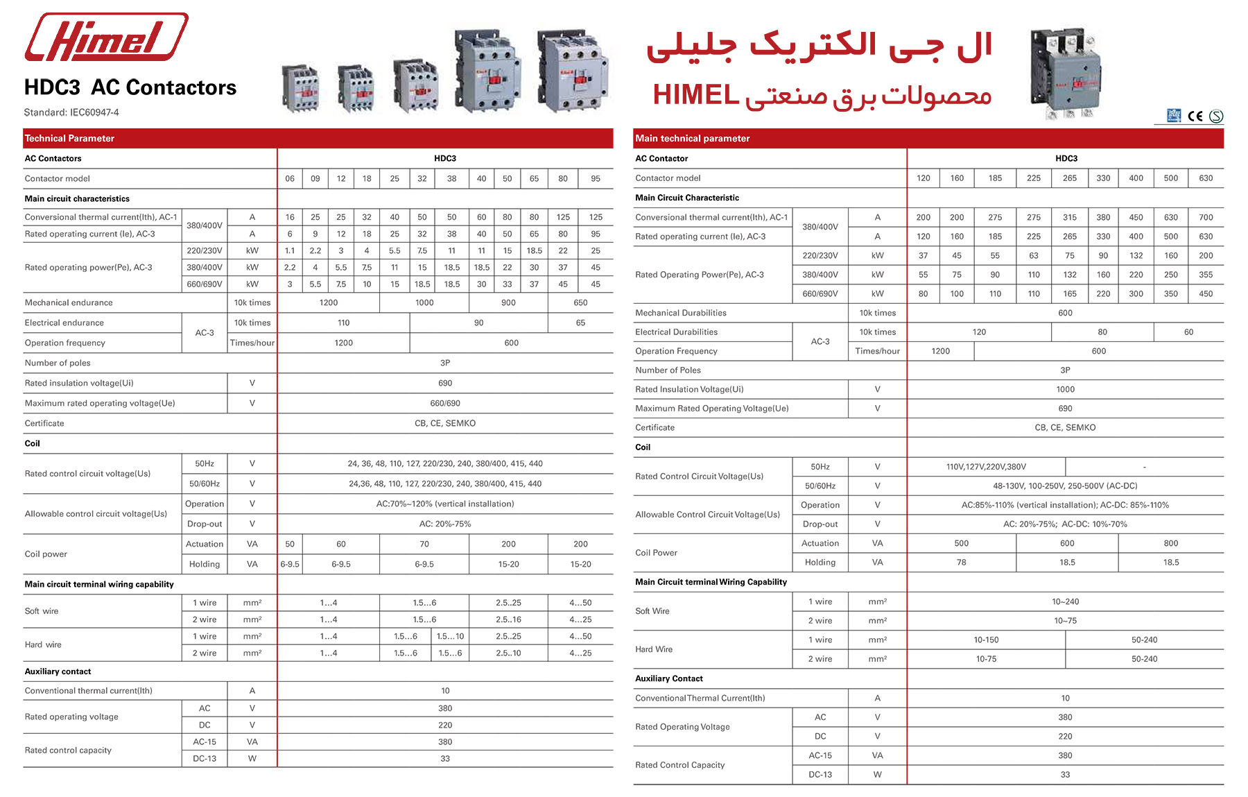 کنتاکتور هیمل